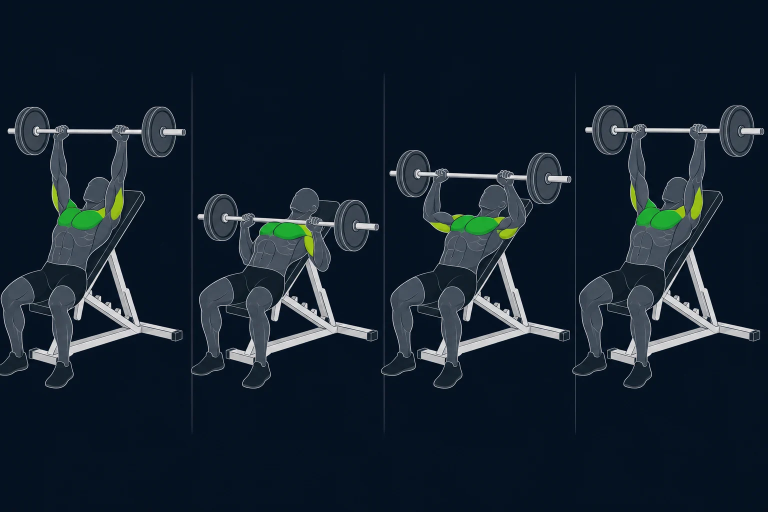 Bench Press - Benkpress: Incline benkpress
