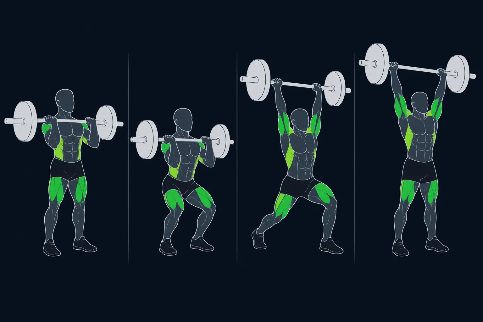 Push Press - Støtpress: Push jerk