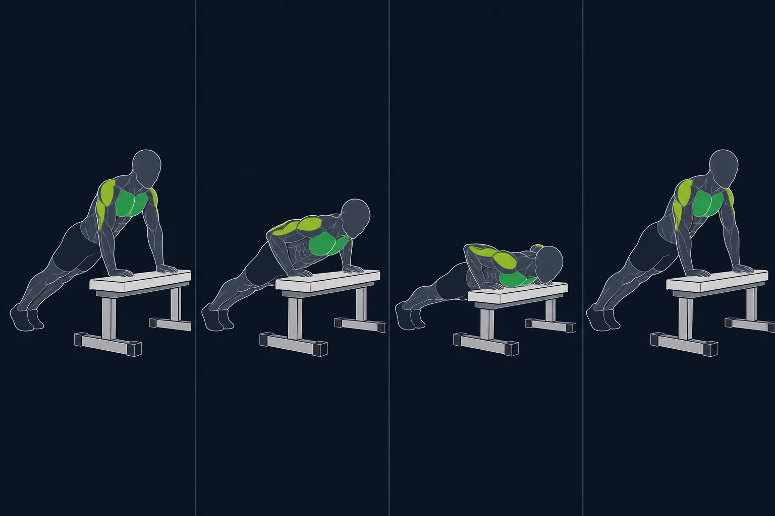 Push-up - Pushup: Incline push-up